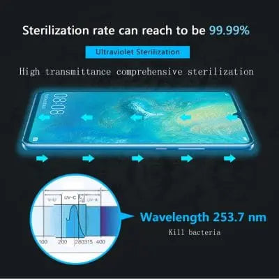 Multifunctional Antivirus Ultraviolet Gadget Accessories Disinfection Mask Sterilizer-6