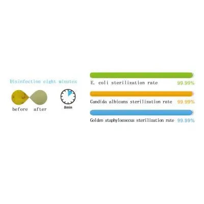Multifunctional Antivirus Ultraviolet Gadget Accessories Disinfection Mask Sterilizer-7