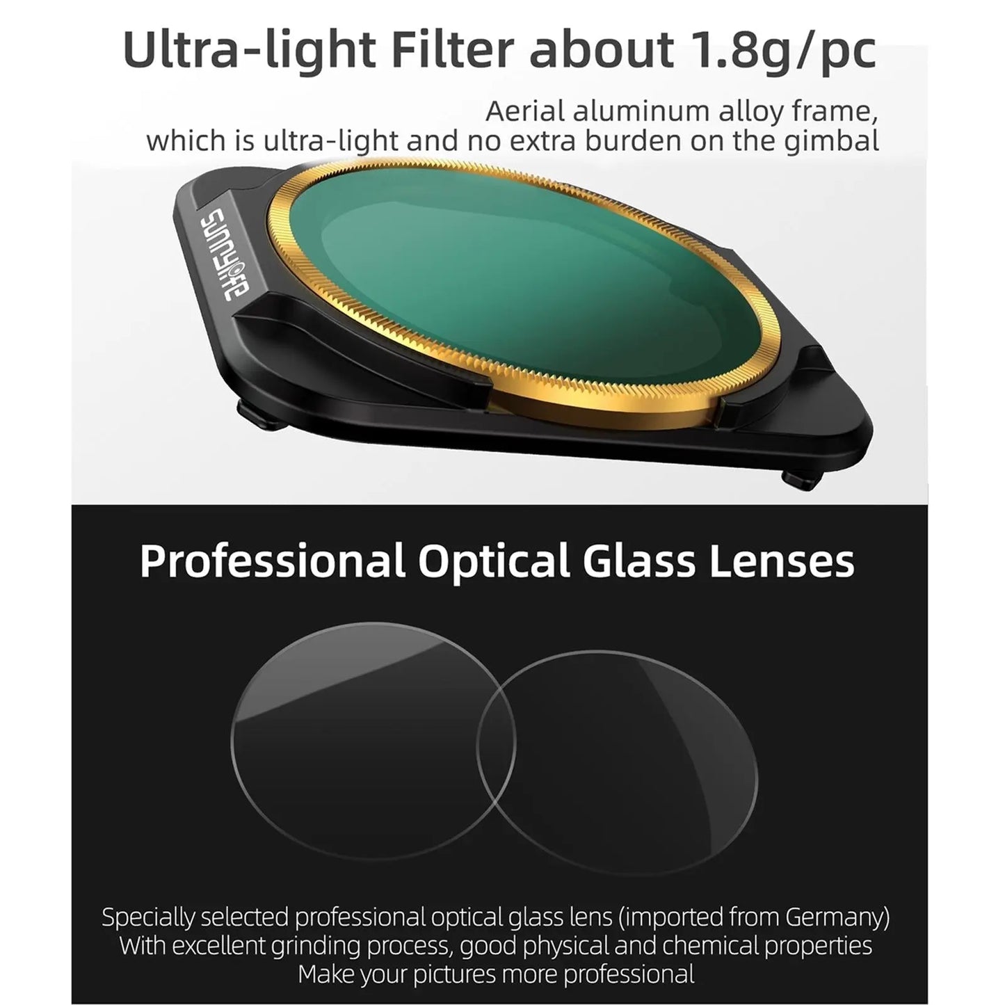 NNEIDS Nd64Pl Lens Filter For Dji Air 2S-2