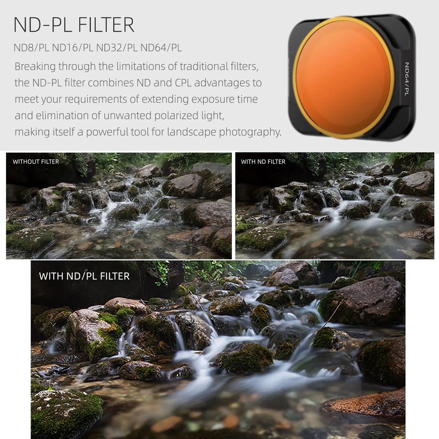 NNEIDS Nd64Pl Lens Filter For Dji Air 2S-4