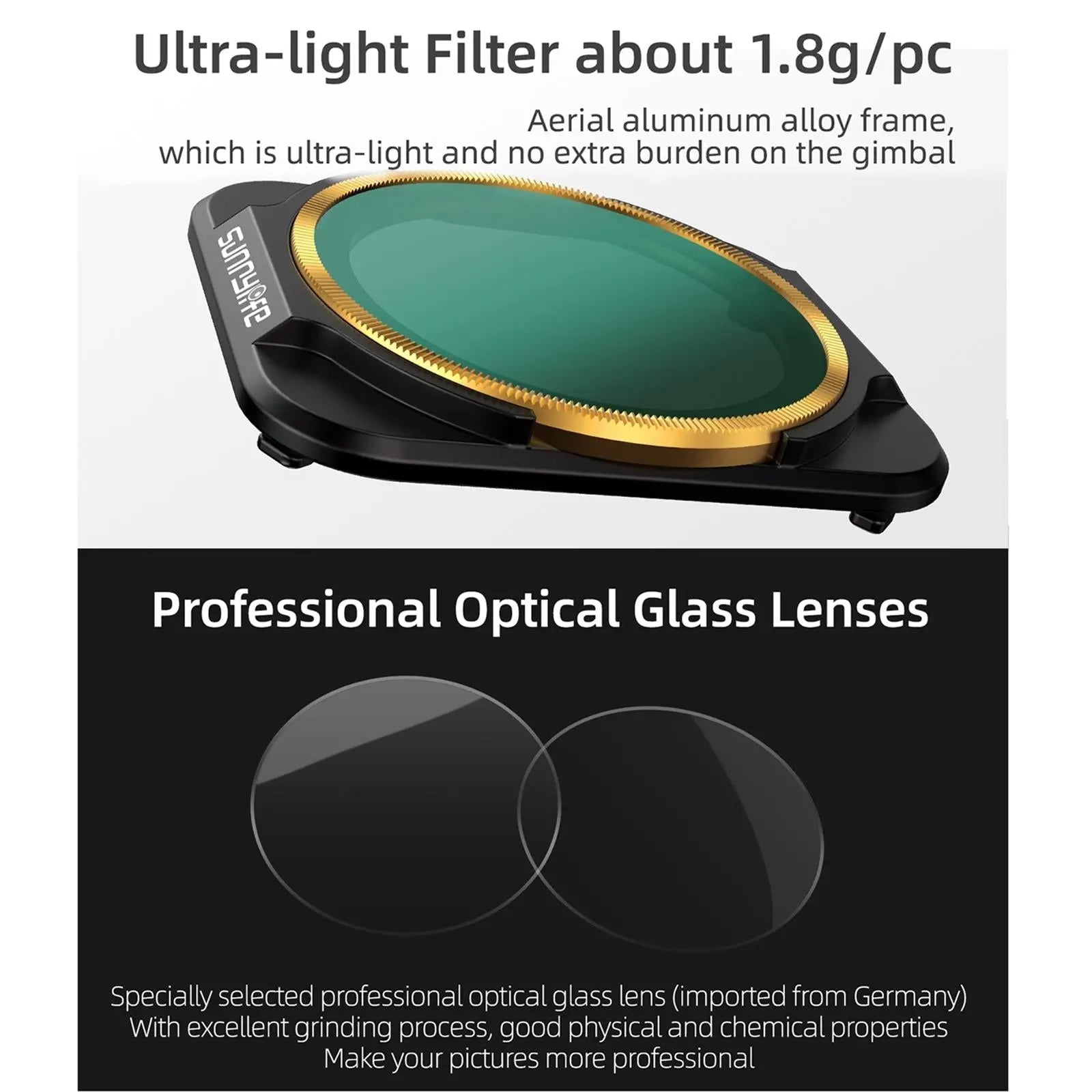 NNEIDS Nd64Pl Lens Filter For Dji Air 2S-2