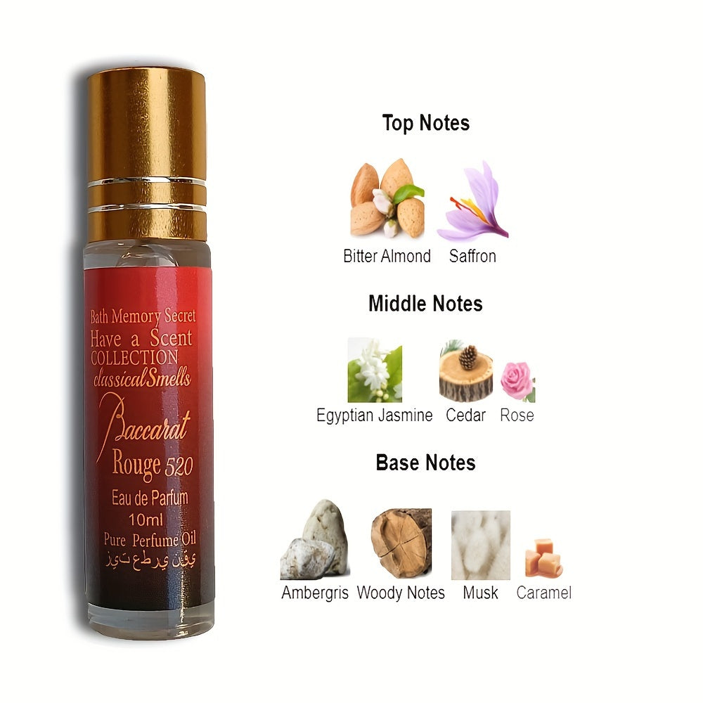 Baccarat Rouge Roll-On Perfume Oil-2